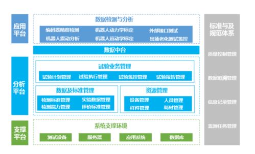 中科新松榮獲工信部2021年度智能制造試點(diǎn)優(yōu)秀場(chǎng)景 人工智能基礎(chǔ)軟件開發(fā)的創(chuàng)新實(shí)踐