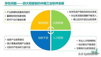 中國(guó)工業(yè)軟件發(fā)展白皮書2019 聚焦人工智能基礎(chǔ)軟件開(kāi)發(fā)的機(jī)遇與挑戰(zhàn)